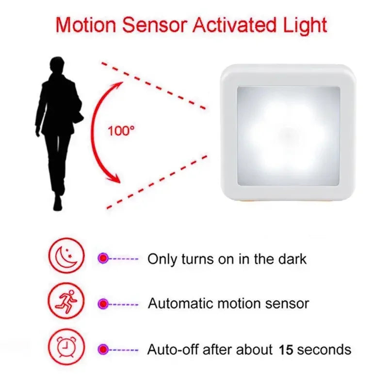 Night Light Motion Sensor With LED Light EU Plug Lamps Children'S Night Light Wireless Night Lamp For Bedside Table Bedroom